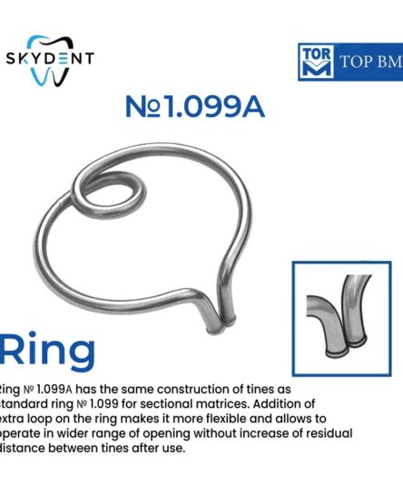 Ring 1.099A