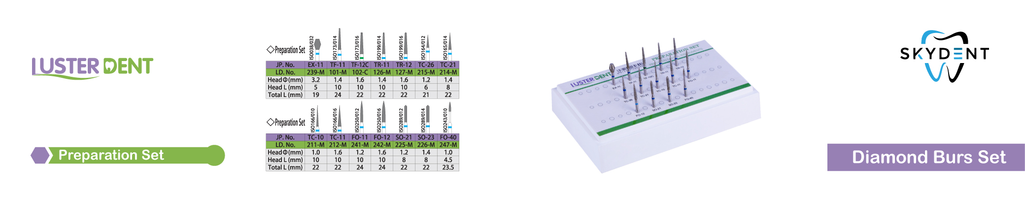 Diamond Burs Preparation Set Banner