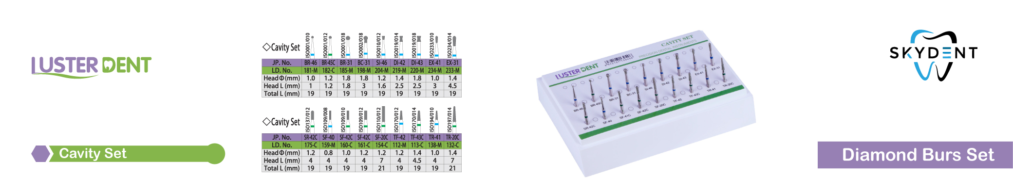 Diamond Burs Cavity Set Banner